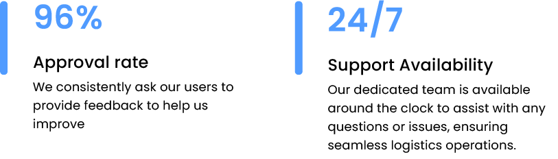 Statistics-2