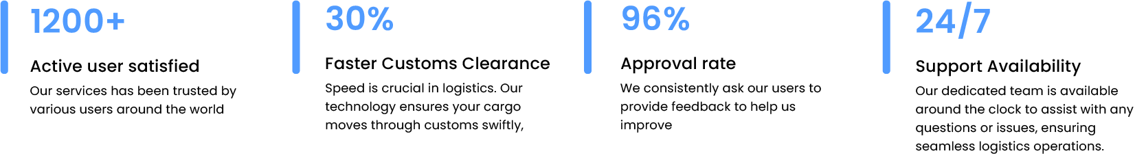 Statistics